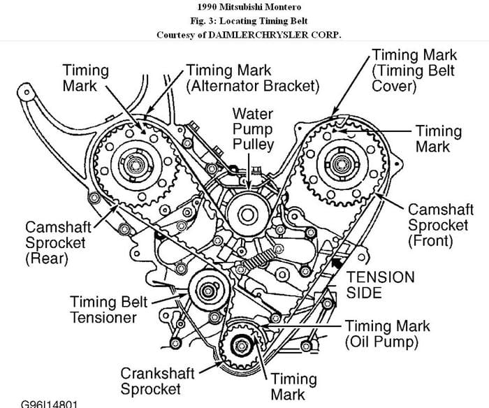 enginediagram