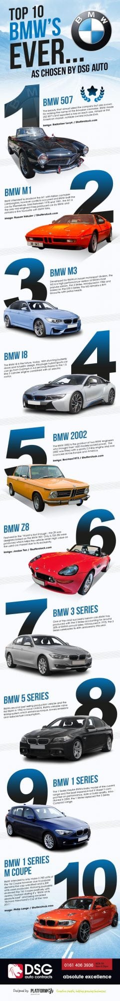 BMW-top-10-cars