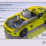 Mercedes AMG E-Cell